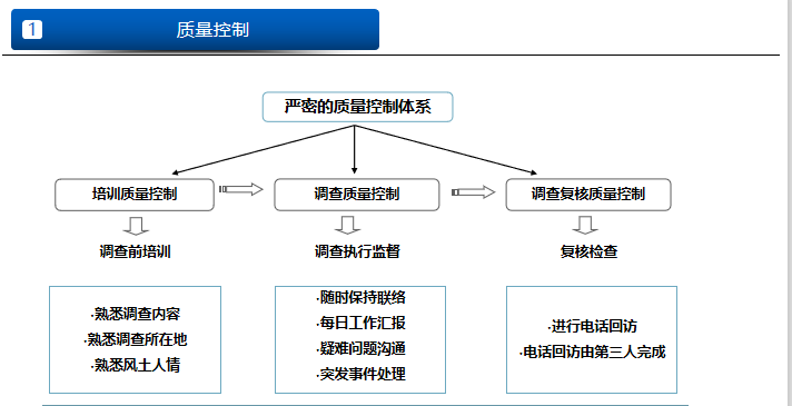 国轩高科:复合三元电池将于三季度正式生产:3377官网(图1) 国轩高科:复合三元电池将于三季度正式生产:3377官网(图1)