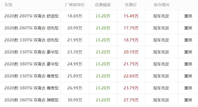 料理次元罗宋汤怎么样 罗宋汤属性技能资料图鉴‘3377app’(图2)